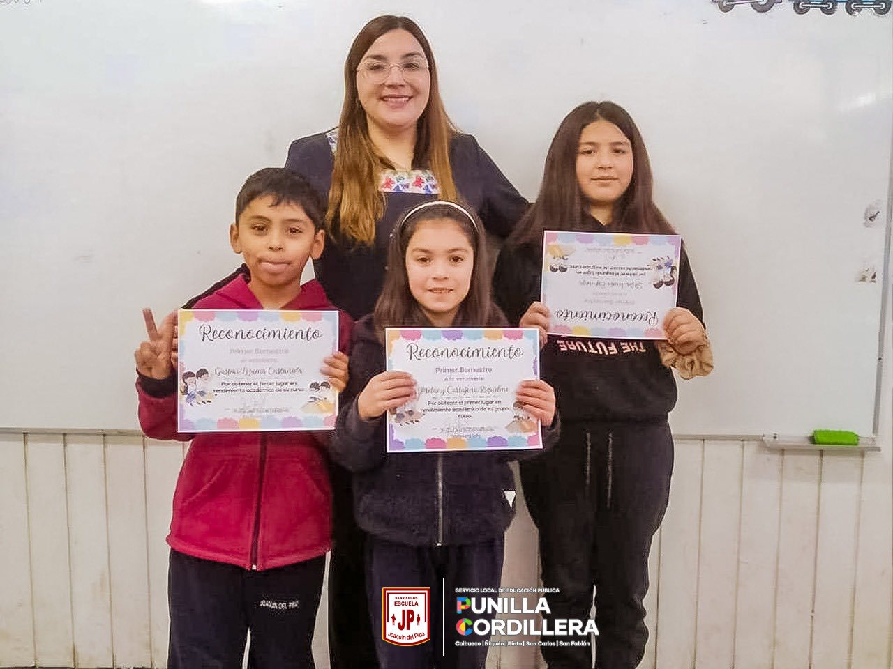 Distinguiendo el desempeño de Estudiantes de tercer año